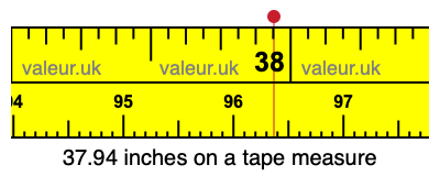 37.94 inches on a tape measure 37.94 inches on a tape measure
