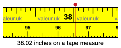 38.02 inches on a tape measure 38.02 inches on a tape measure