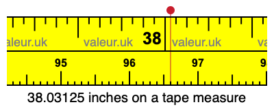 38.03125 inches on a tape measure 38.03125 inches on a tape measure