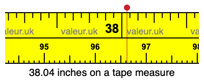 38.04 inches on a tape measure 38.04 inches on a tape measure