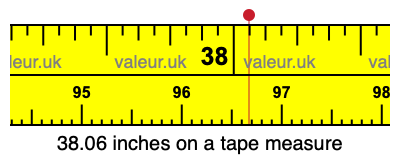 38.06 inches on a tape measure 38.06 inches on a tape measure