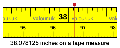 38.078125 inches on a tape measure 38.078125 inches on a tape measure
