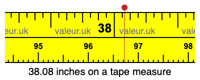 38.08 inches on a tape measure 38.08 inches on a tape measure