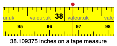 38.109375 inches on a tape measure 38.109375 inches on a tape measure