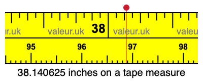 38.140625 inches on a tape measure 38.140625 inches on a tape measure