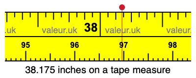 38.175 inches on a tape measure 38.175 inches on a tape measure