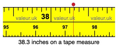 38.3 inches on a tape measure 38.3 inches on a tape measure