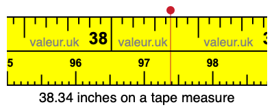 38.34 inches on a tape measure 38.34 inches on a tape measure