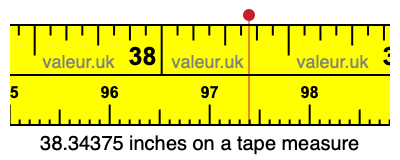 38.34375 inches on a tape measure 38.34375 inches on a tape measure