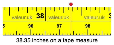 38.35 inches on a tape measure 38.35 inches on a tape measure