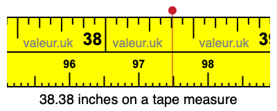 38.38 inches on a tape measure 38.38 inches on a tape measure