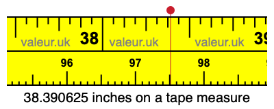 38.390625 inches on a tape measure 38.390625 inches on a tape measure