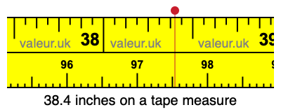 38.4 inches on a tape measure