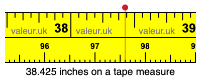 38.425 inches on a tape measure