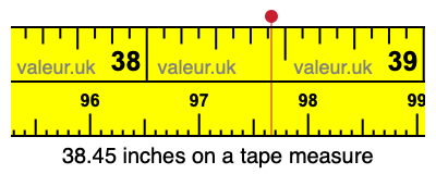 38.45 inches on a tape measure