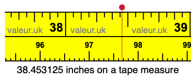 38.453125 inches on a tape measure 38.453125 inches on a tape measure