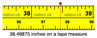 38.46875 inches on a tape measure