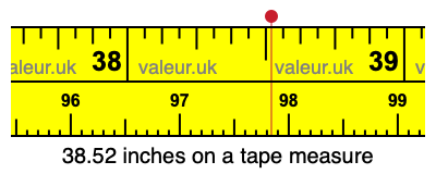 38.52 inches on a tape measure