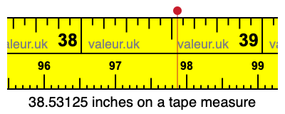 38.53125 inches on a tape measure 38.53125 inches on a tape measure