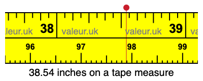 38.54 inches on a tape measure 38.54 inches on a tape measure