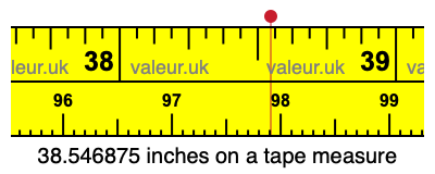 38.546875 inches on a tape measure 38.546875 inches on a tape measure