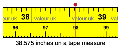 38.575 inches on a tape measure