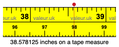 38.578125 inches on a tape measure