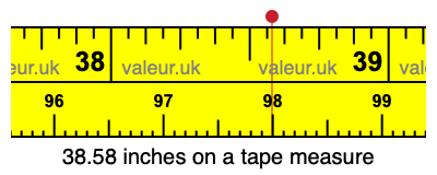 38.58 inches on a tape measure 38.58 inches on a tape measure