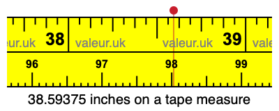 38.59375 inches on a tape measure 38.59375 inches on a tape measure