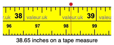 38.65 inches on a tape measure