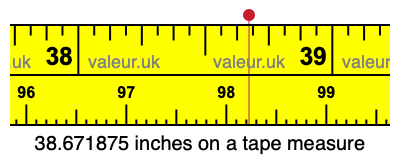 38.671875 inches on a tape measure