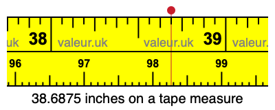 38.6875 inches on a tape measure