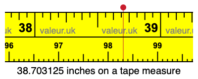38.703125 inches on a tape measure 38.703125 inches on a tape measure