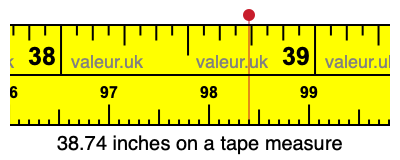 38.74 inches on a tape measure 38.74 inches on a tape measure