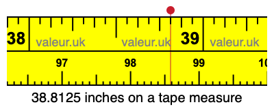 38.8125 inches on a tape measure 38.8125 inches on a tape measure