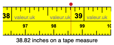 38.82 inches on a tape measure 38.82 inches on a tape measure