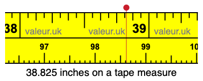 38.825 inches on a tape measure