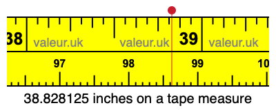 38.828125 inches on a tape measure