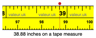38.88 inches on a tape measure 38.88 inches on a tape measure