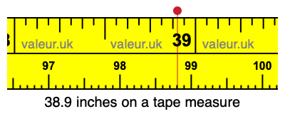 38.9 inches on a tape measure 38.9 inches on a tape measure