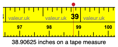 38.90625 inches on a tape measure 38.90625 inches on a tape measure