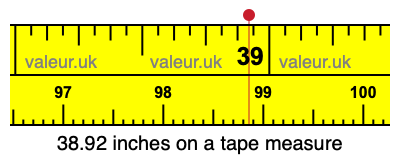38.92 inches on a tape measure 38.92 inches on a tape measure