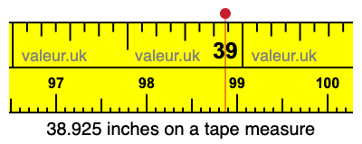 38.925 inches on a tape measure 38.925 inches on a tape measure