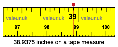 38.9375 inches on a tape measure 38.9375 inches on a tape measure