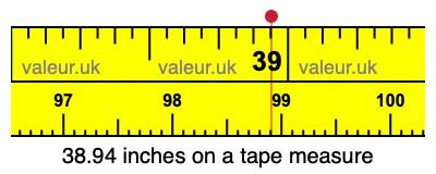 38.94 inches on a tape measure