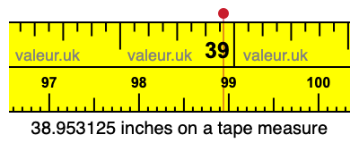 38.953125 inches on a tape measure 38.953125 inches on a tape measure