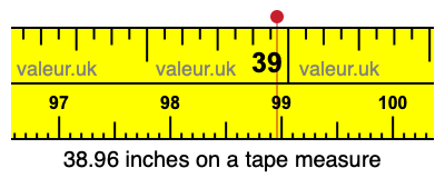 38.96 inches on a tape measure 38.96 inches on a tape measure