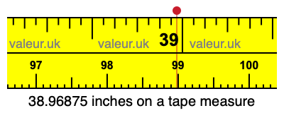 38.96875 inches on a tape measure 38.96875 inches on a tape measure