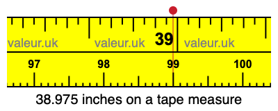 38.975 inches on a tape measure