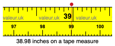 38.98 inches on a tape measure